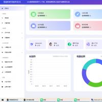 企业GEO推广系统，源码 贴牌  代理