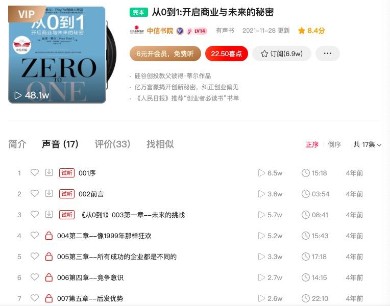 【完结】从0到1开启商业与未来的秘密喜马拉雅同款高清音质百度网盘发货