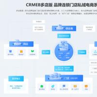 最新版CRMEB PHP多店版V3.2.1源码