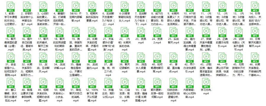 【4.2GB】lin系统认知方法论（更新版无水印）