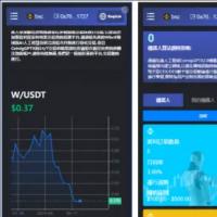 WEB3应用BSC智能链DAPP|USDT理财DAPP|区块链源码de...