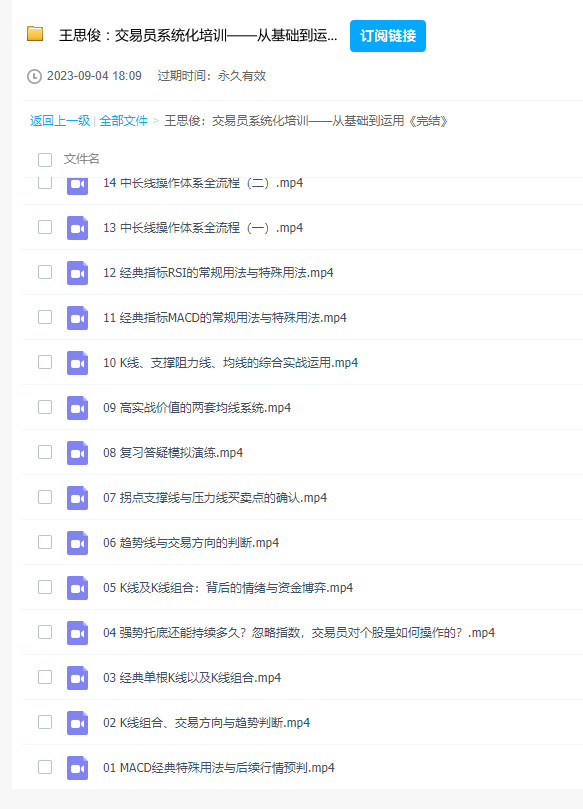 王思俊交易员系统化培训从基础到运用课程 百度云盘