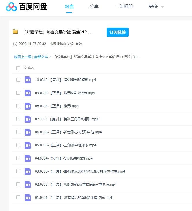 熊猫交易学社黄金VIP系统课（10集） 百度云盘