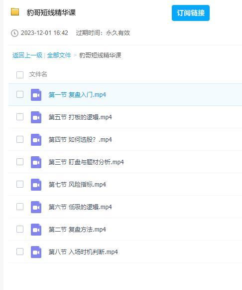 超短小猎豹哥短线精华课程（入门版） 百度云盘