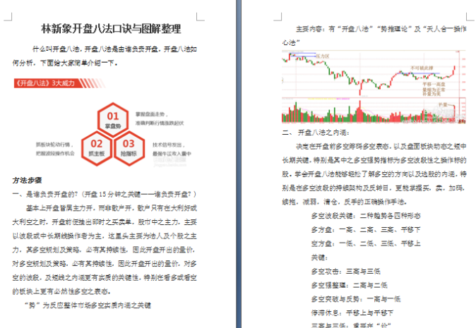 【林新象】2016开盘八法课程+开盘八法口诀图解（视频+讲义）