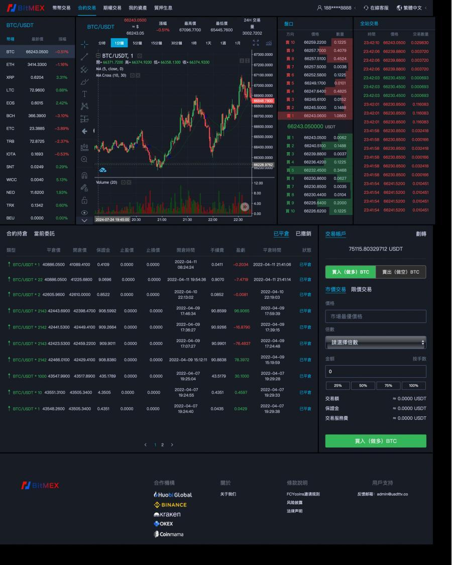 Java交易所|交易所|外汇交易所|BTC交易所|数字交易所|多语言交易所|海外版区块链