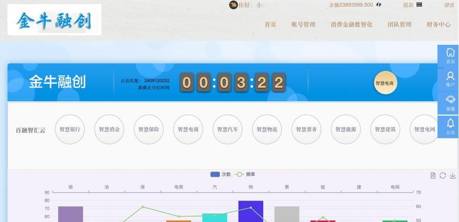 新版彩转股系统源码彩票资金盘系统金融投资项目理财程序