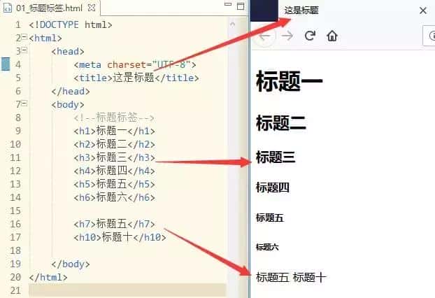Java学习：来认识一下HTML中的标签~