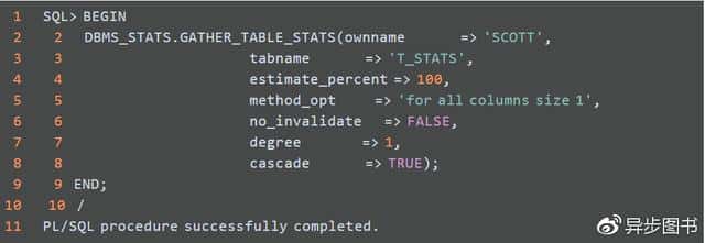 SQL调优技巧：统计信息