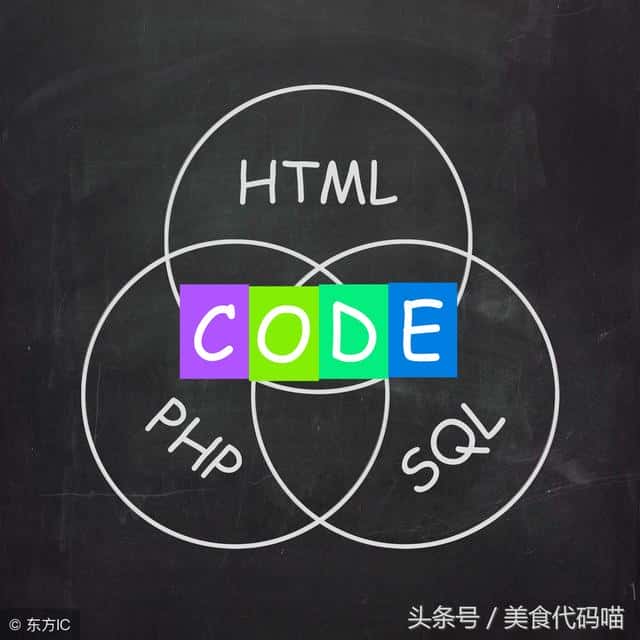 「php」css与html的区别是什么？css与html区别比照