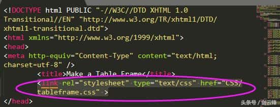 HTML/CSS中可直接输数据的表格