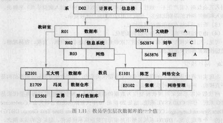 柔性直流输电系统第2版pdf_营养学概念与争论第13版pdf_数据库系统概念第五版pdf