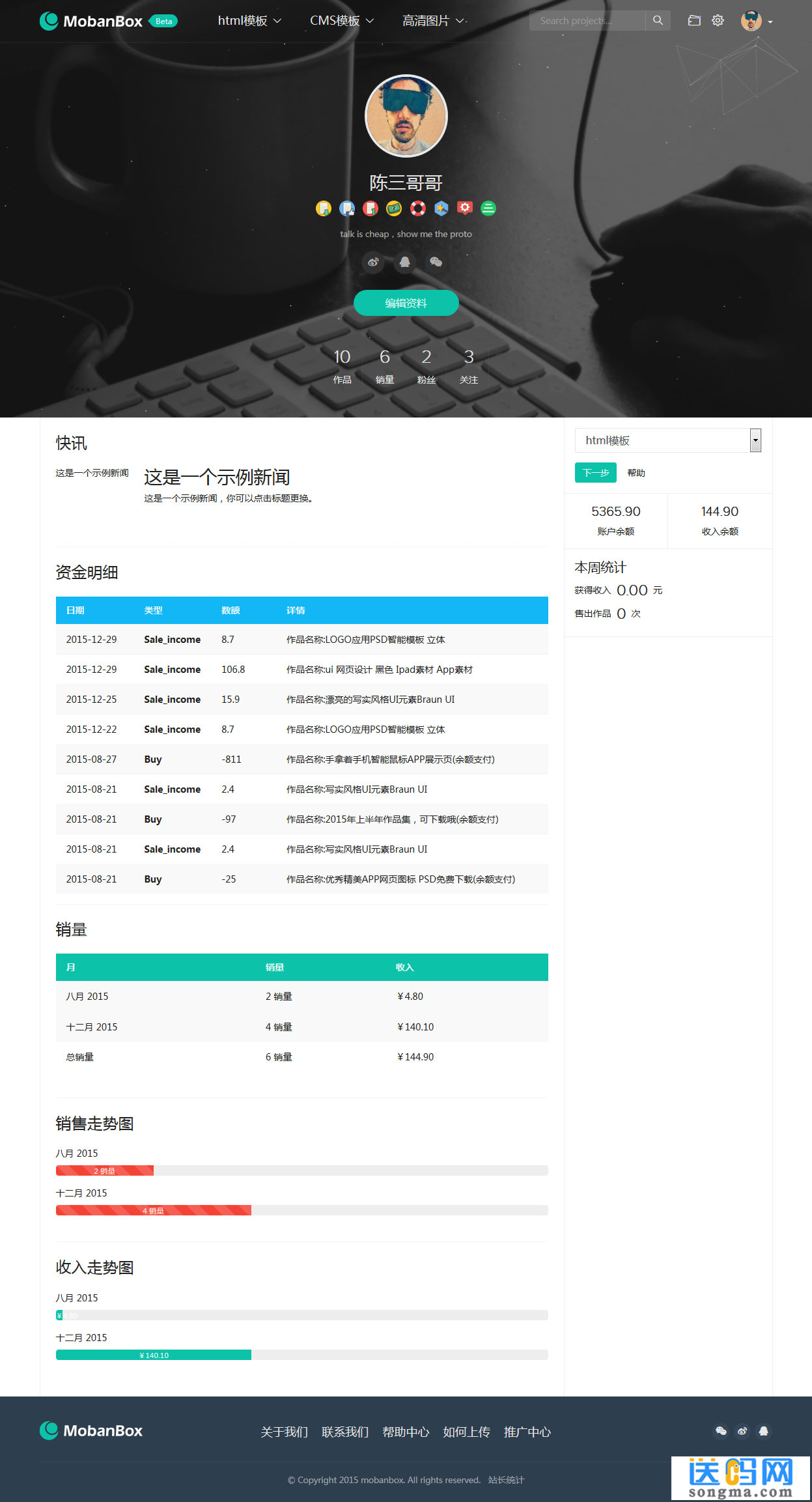德米拉图片素材/数字交易/模板下载系统