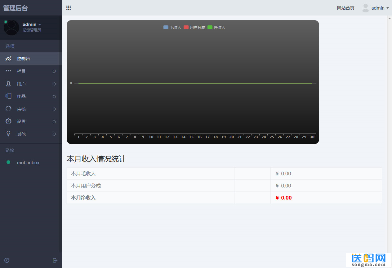 德米拉图片素材/数字交易/模板下载系统